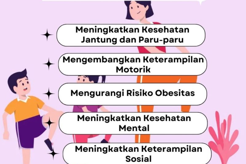 Pentingnya aktivitas fisik bagi anak-anak